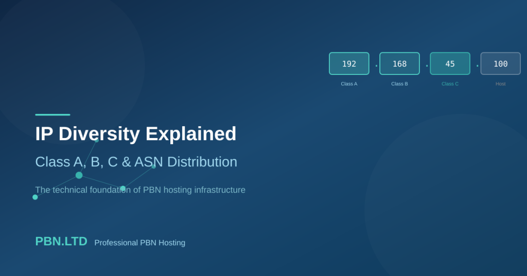 IP Diversity Explained: Understanding Class A, B, C and ASN Distribution for PBN Hosting