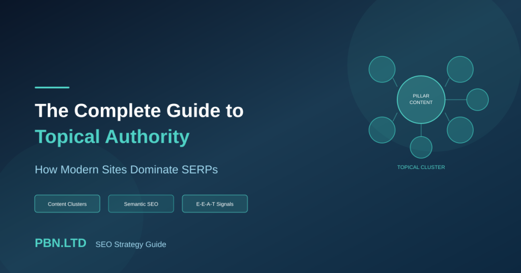 The Complete Guide to Topical Authority: How Modern Sites Dominate SERPs