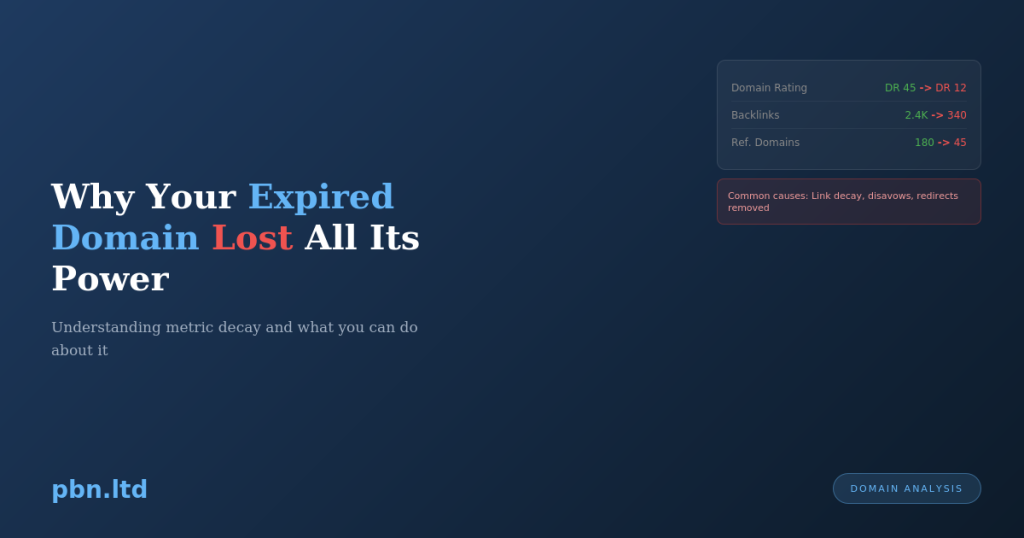 Why Your Expired Domain Lost All Its Power (And How to Prevent It)