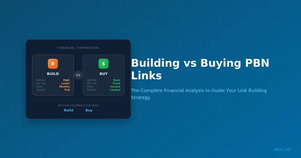 The True Cost of Building vs Buying PBN Links