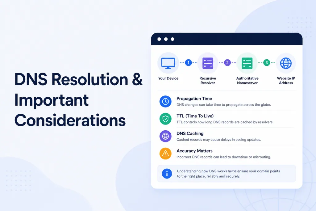 DNS Resolution & Important Considerations