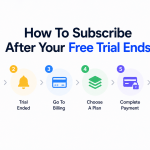 How To Subscribe After Your Free Trial Ends