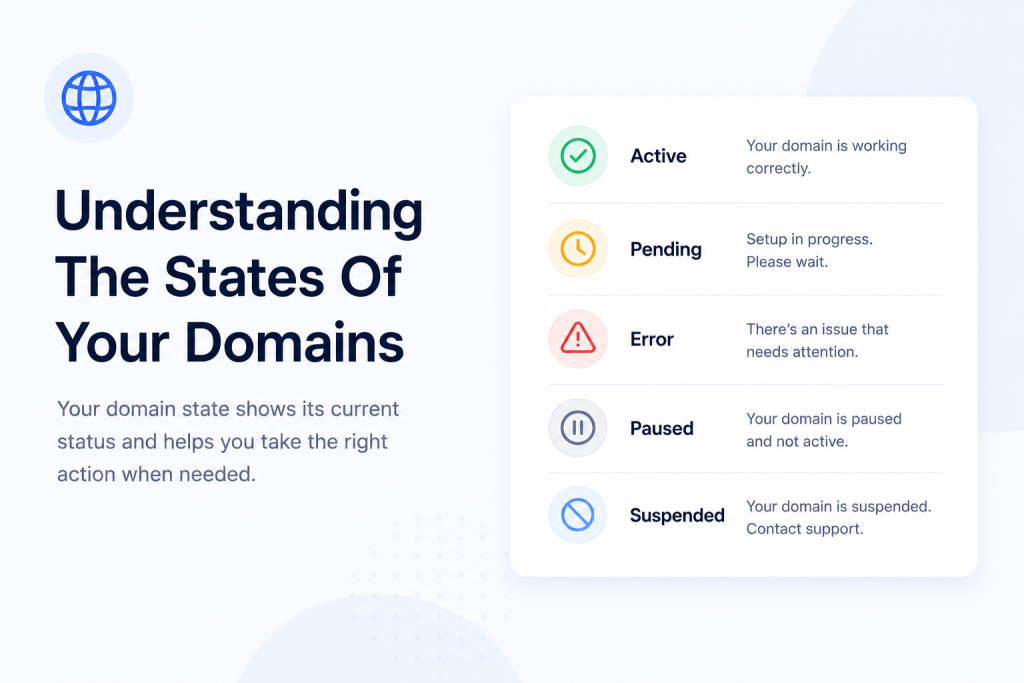 Understanding The States Of Your Domains