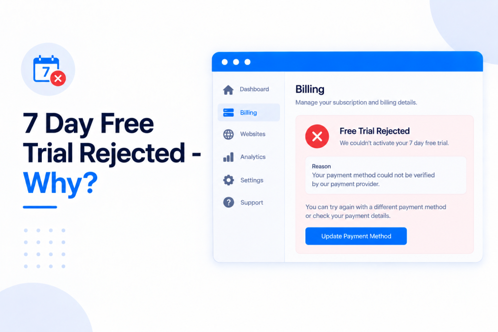 7 Day Free Trial Rejected - Why