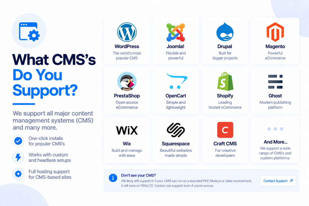 What CMS's Do You Support
