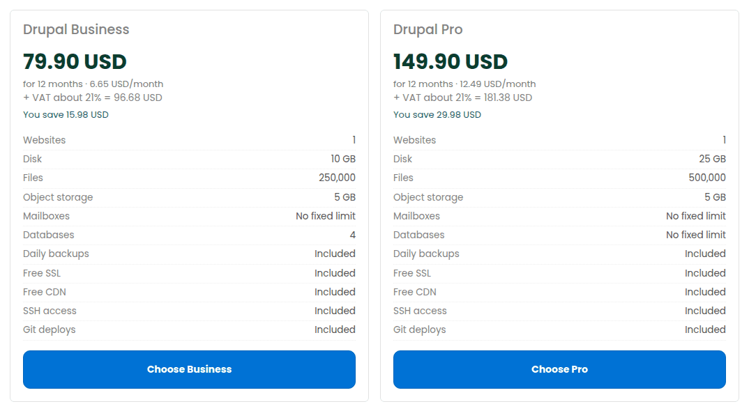 The Business and Pro plans for one application