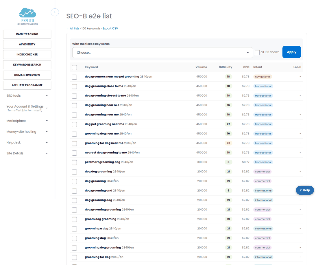 A saved keyword list with volumes, difficulty and intent