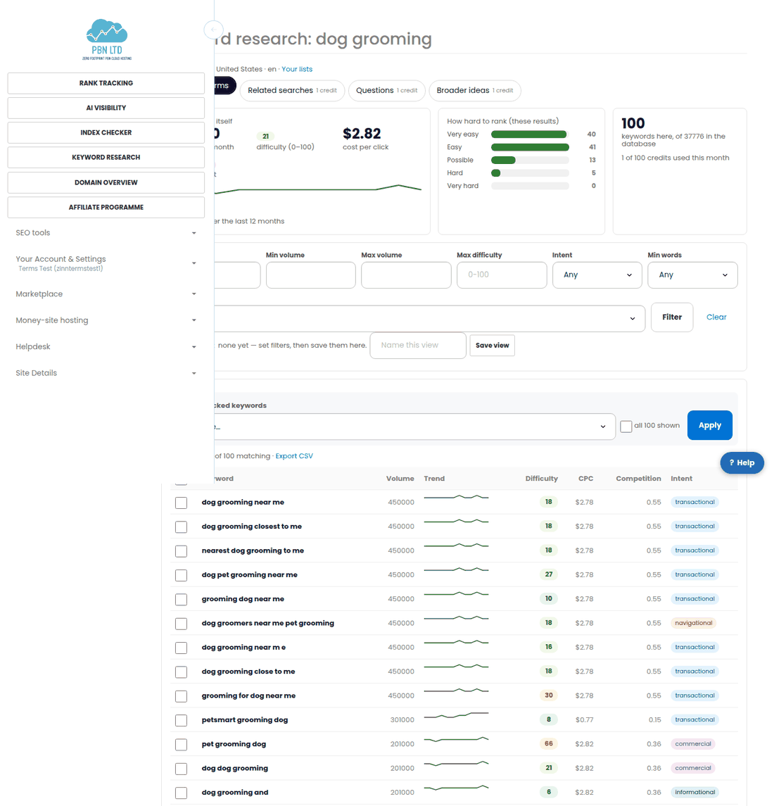 A keyword research result with the keyword card, the difficulty chart and the table of keywords