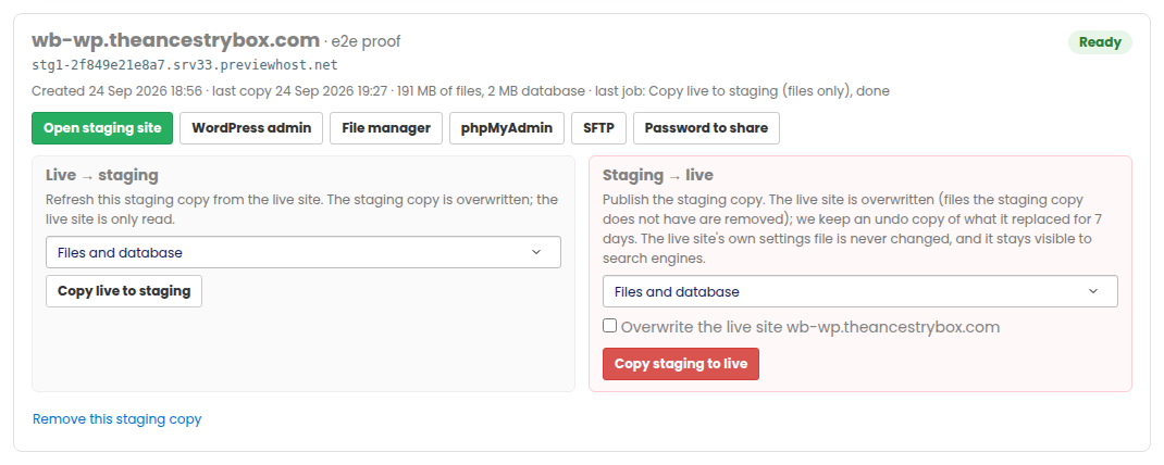 A ready staging copy with its tools and the two copy forms