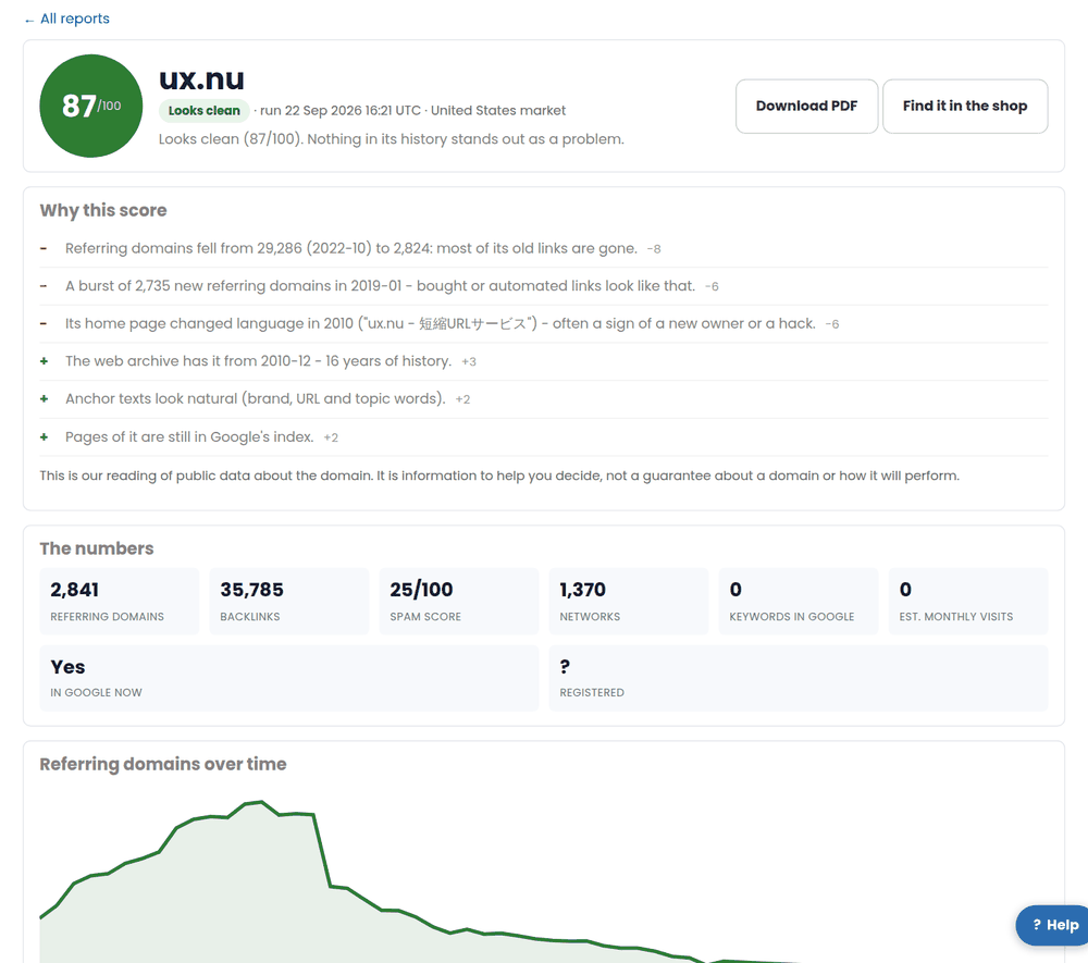 A finished vetting report: score, verdict and the reasons behind it