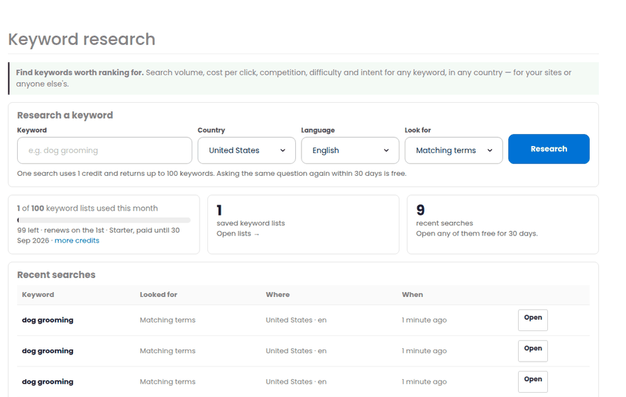 The keyword research page: a search box with country, language and match type, the monthly allowance, saved lists and recent searches you can reopen free for 30 days.