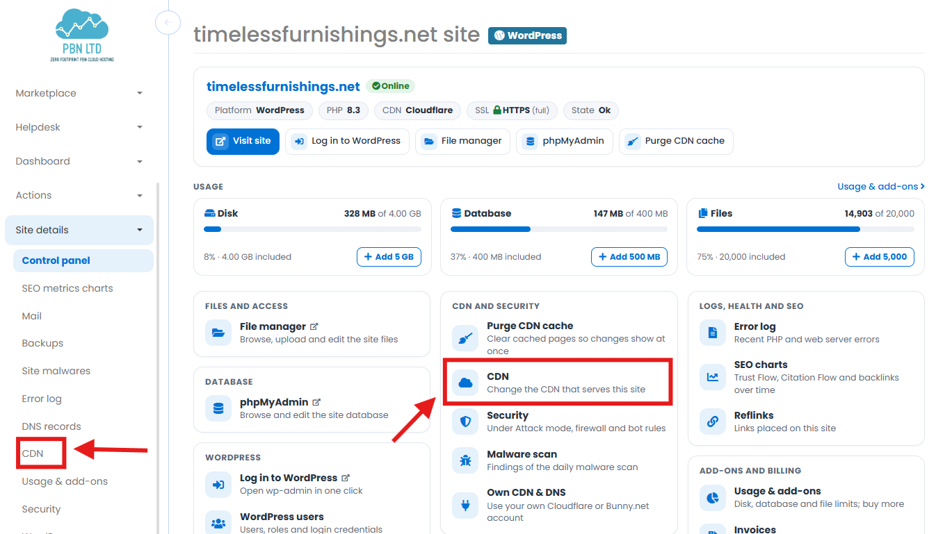 The CDN card on the control panel