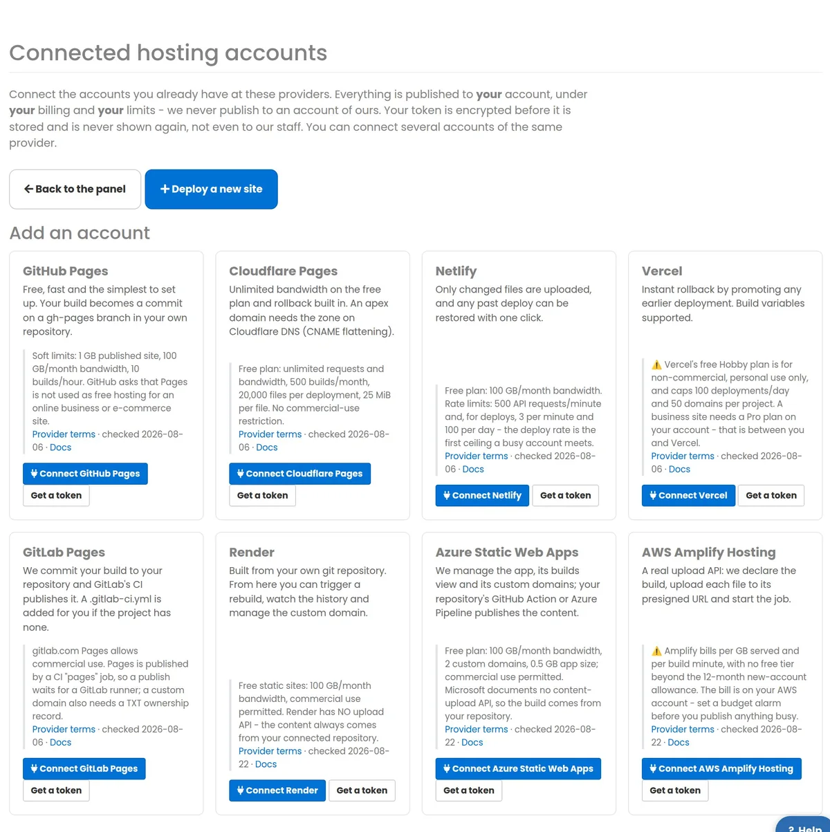 PBN LTD External Deploy connected hosting accounts screen showing all eight destinations - GitHub Pages, Cloudflare Pages, Netlify, Vercel, GitLab Pages, Render, Azure Static Web Apps and AWS Amplify - each with its free-tier limits and a Connect button
