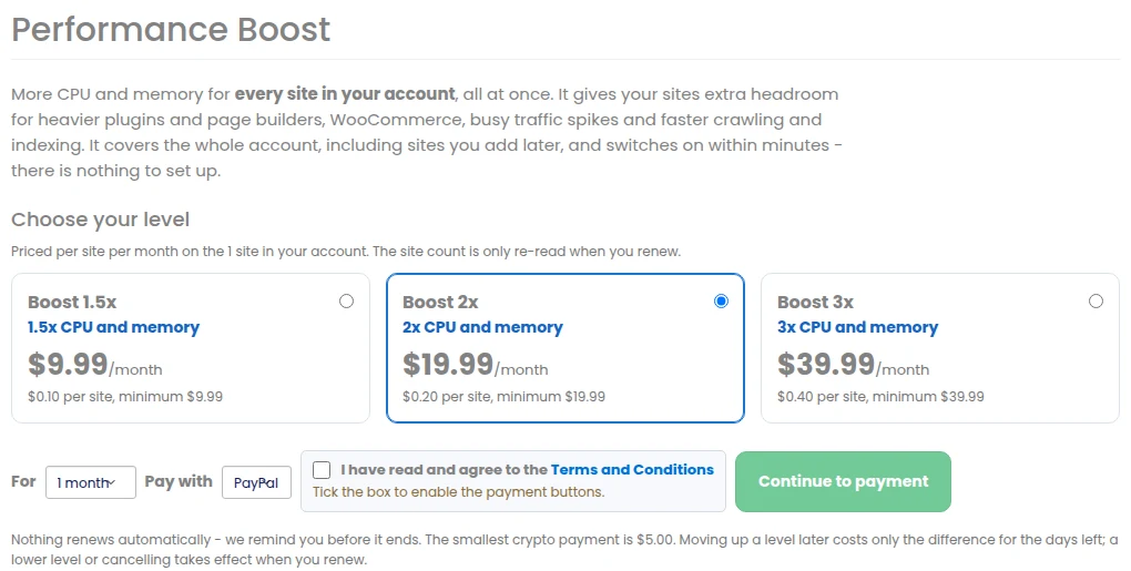 The Performance Boost page in the PBN LTD dashboard showing the three levels, each with its monthly price for the account's sites, and the Continue to payment button