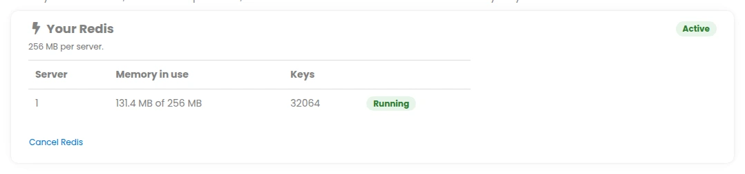 The Your Redis panel in the PBN LTD dashboard showing the account is Active, 256 MB per server, one server with memory in use and a key count, and Running