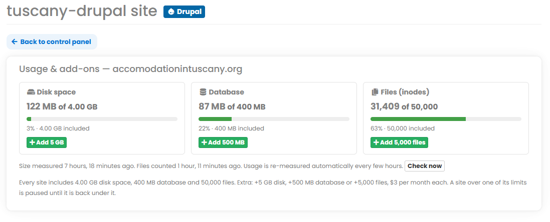 The Usage and add-ons page