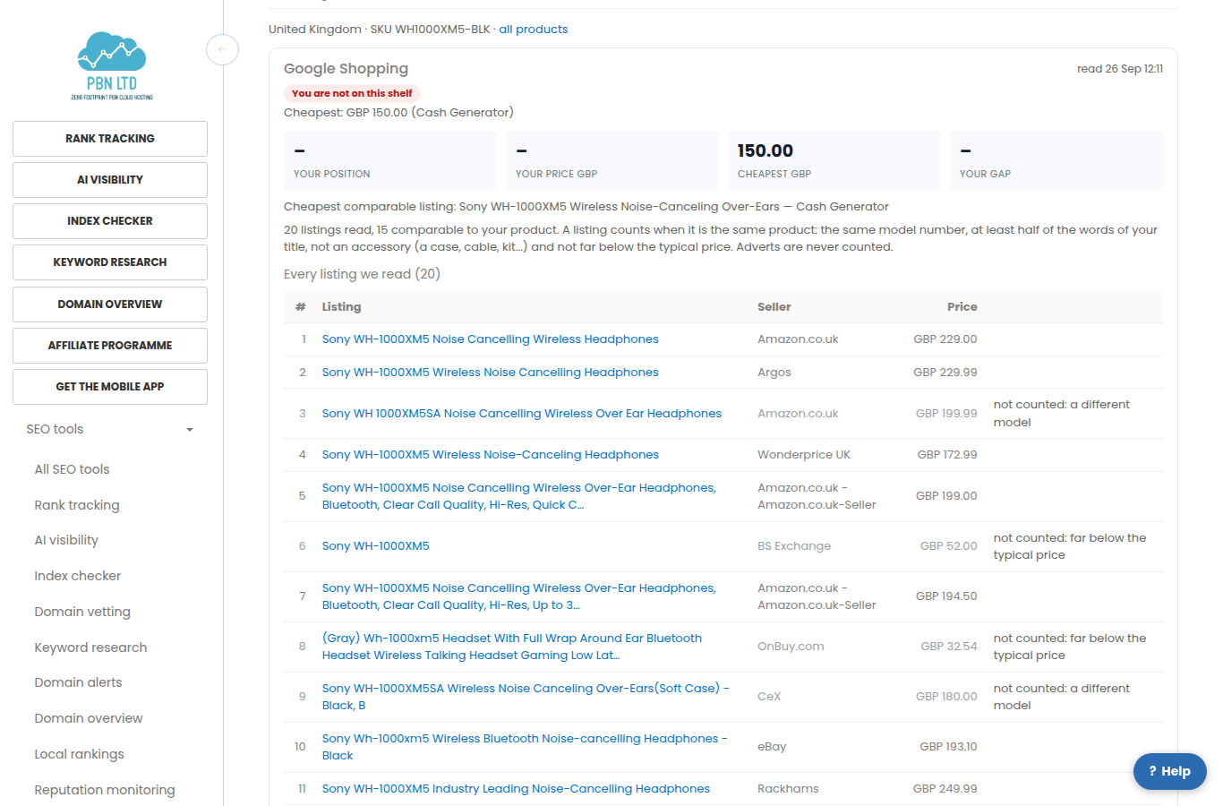 One product on Google Shopping: its position, its price, the cheapest comparable listing, and every listing on the shelf with the ones not counted and why.